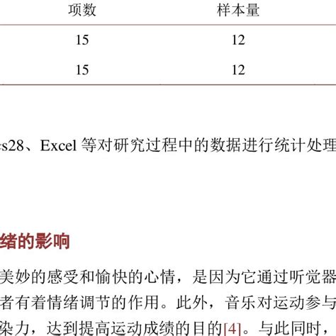 可信度|信度分析（Reliability Analysis）